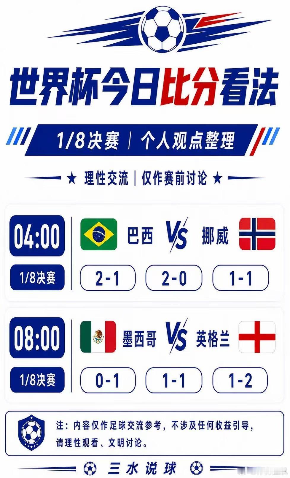世界杯1/8决赛继续聊两场：今天比实力更重要的，是谁能把比赛带进自己的节奏 🇧