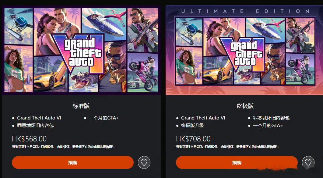 《GTA6》已在PlayStation和Xbox商店开启预购，标准版售价568港