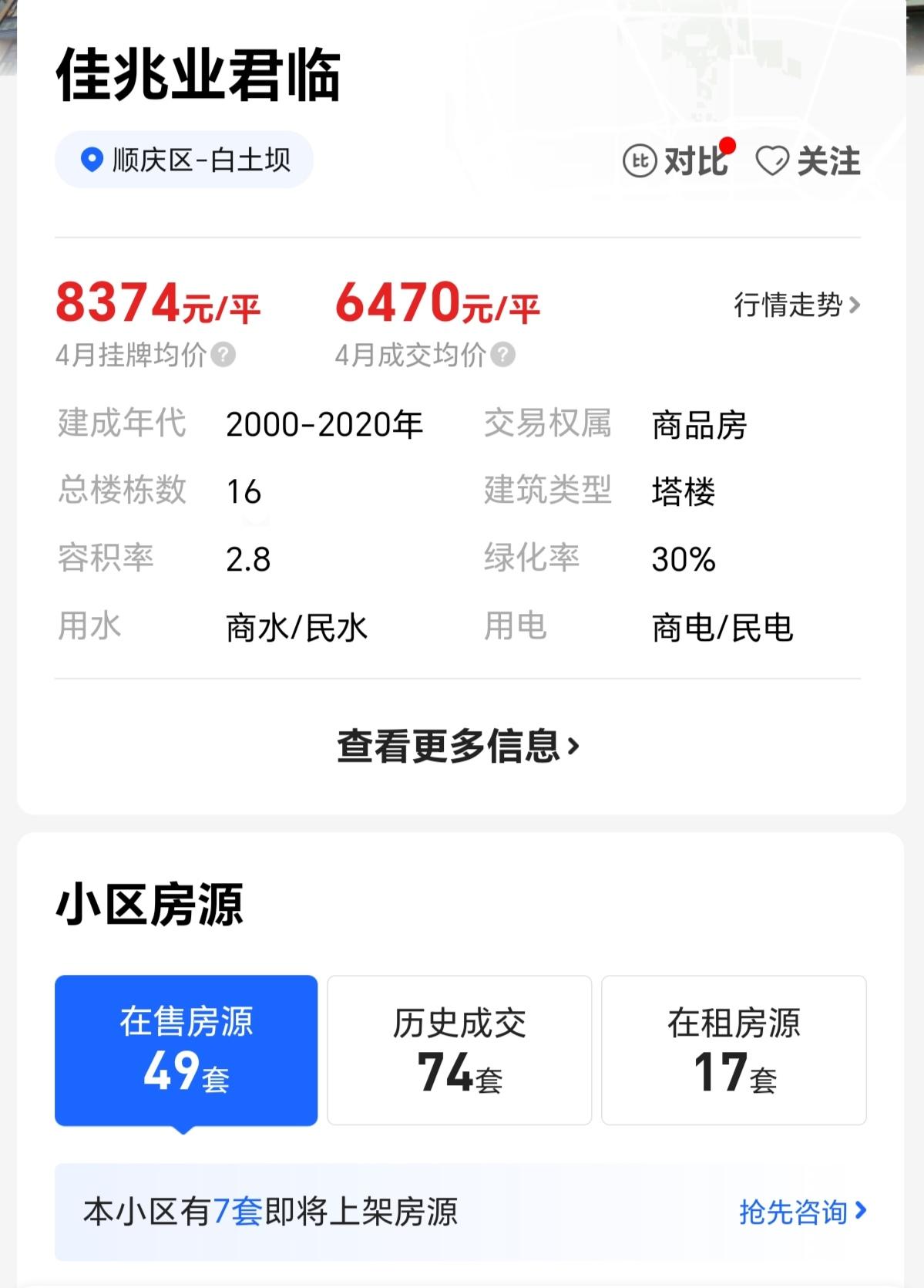 坐标南充顺庆，跟老婆看了七个多月时间的二手房了，从去年的十一月份就开始看，看到现