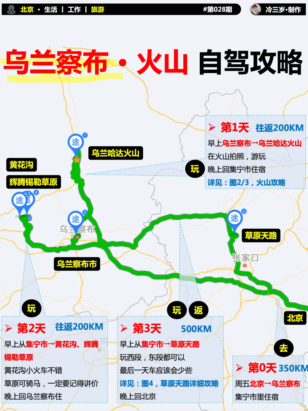 乌兰察布·火山，自驾攻略（🉑途径草原天路）