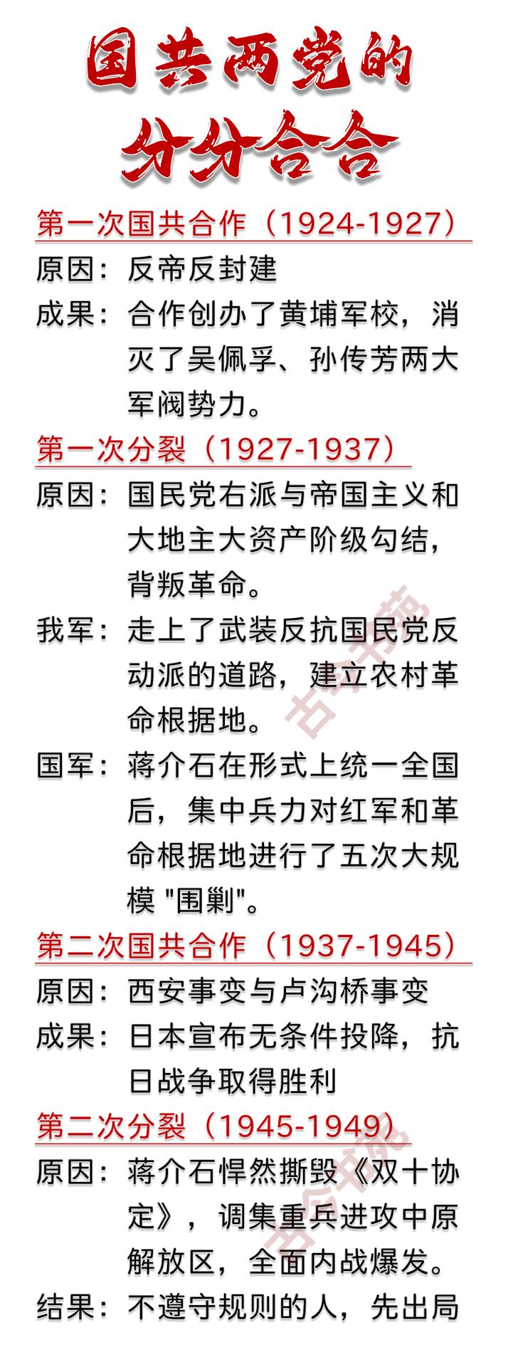 两党的分分合合，你知道原因吗？

两次合作都取得了巨大成果，创办了黄埔军校，为抗
