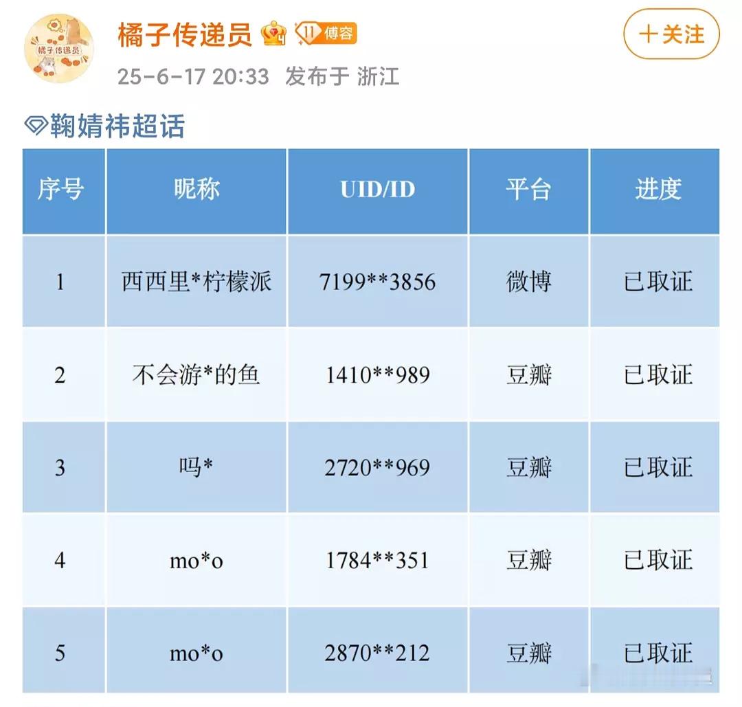 鞠婧祎方全平台告黑，其中还有田嘉瑞的粉丝，生日前一晚发出来，第二天还有生日新歌听