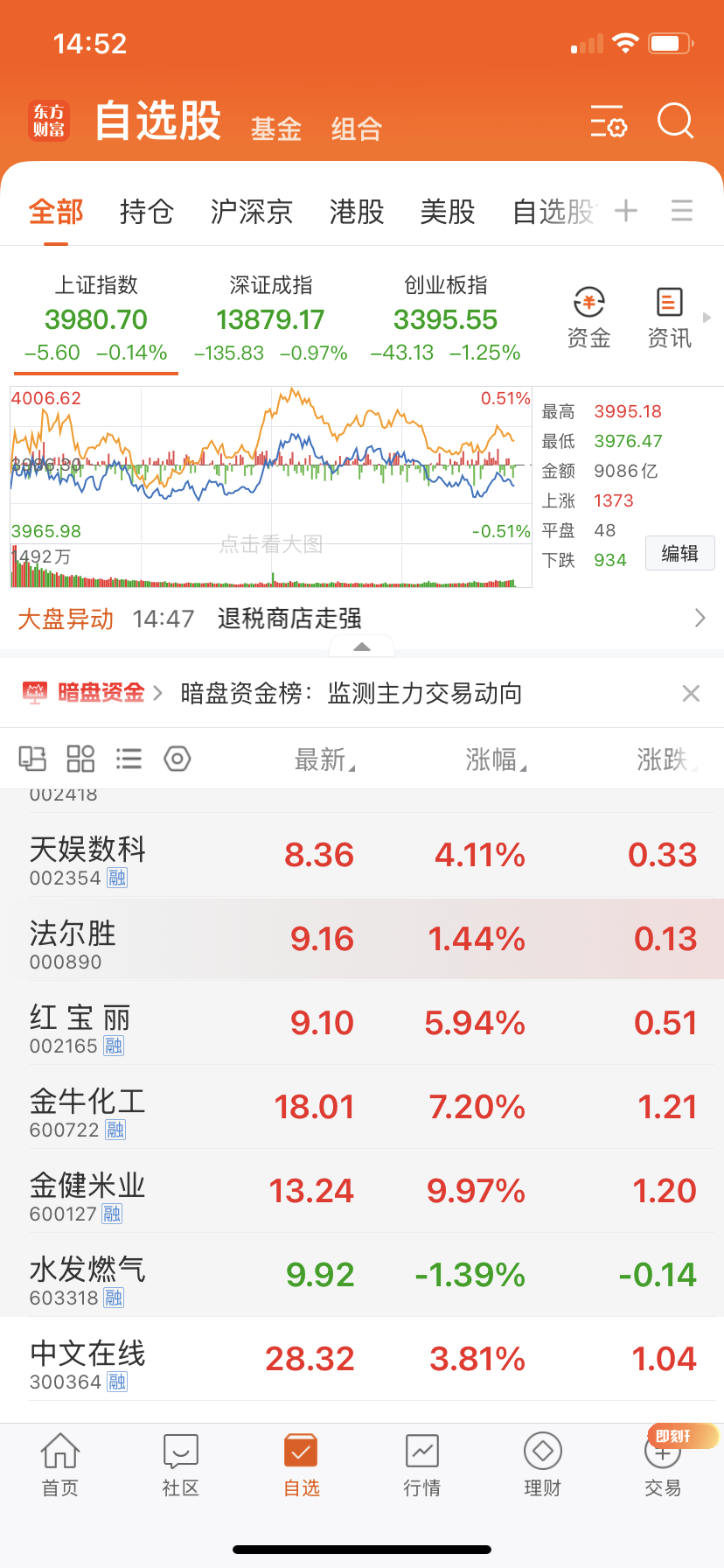 内容限制太严重了，什么都不说，看图懂的都懂 ​​​