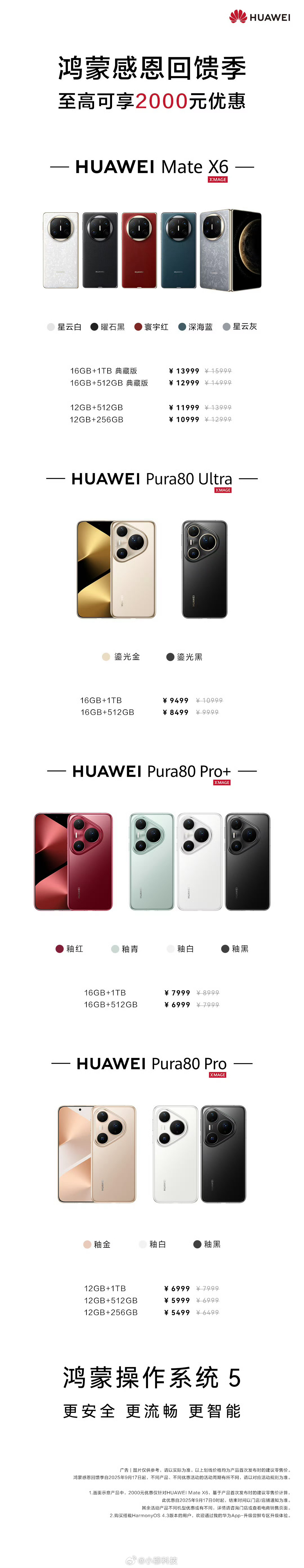 华为官方降价了：华为MateX6降价2000华为Pura80 Ultra降价15