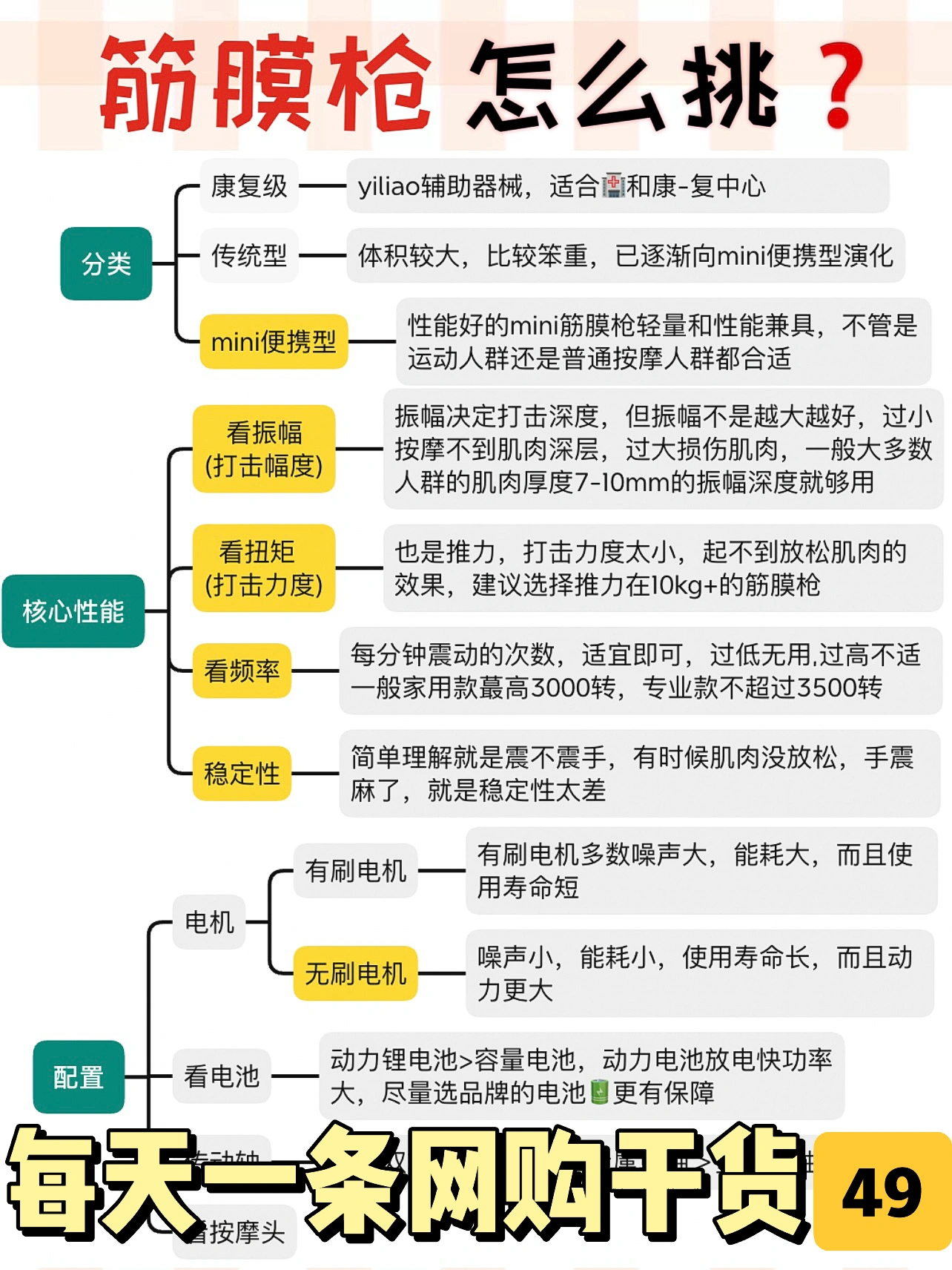 买前必看‼｜预算500左右筋膜枪选购指南