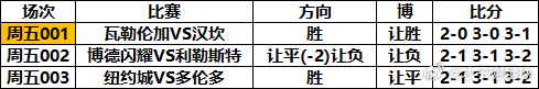 7月31日⚽️初步参考才子谢足球的斯是陋室 昨日6中5周五001 瓦勒伦加VS汉