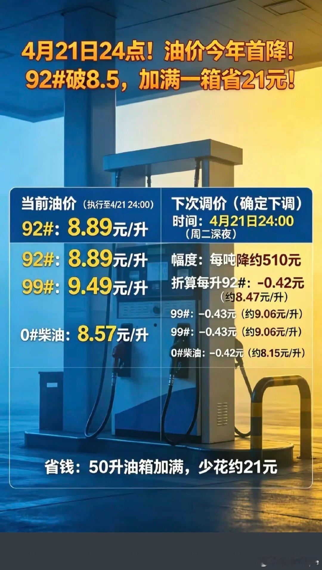 2026首次降油价就在今晚零晨，主要还是在于中东形势缓和，中东停火协议月底才到期