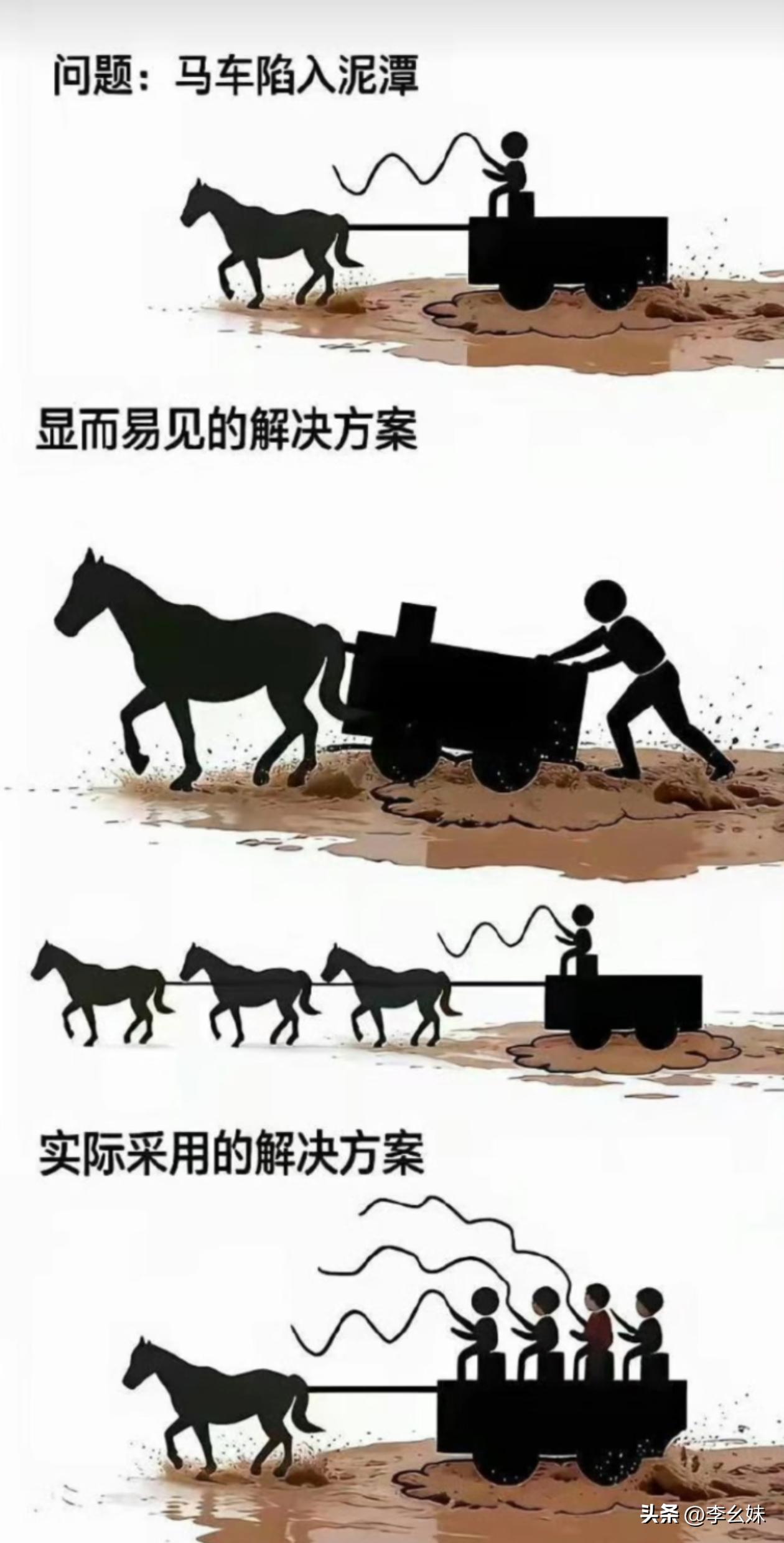 形容的太贴切了