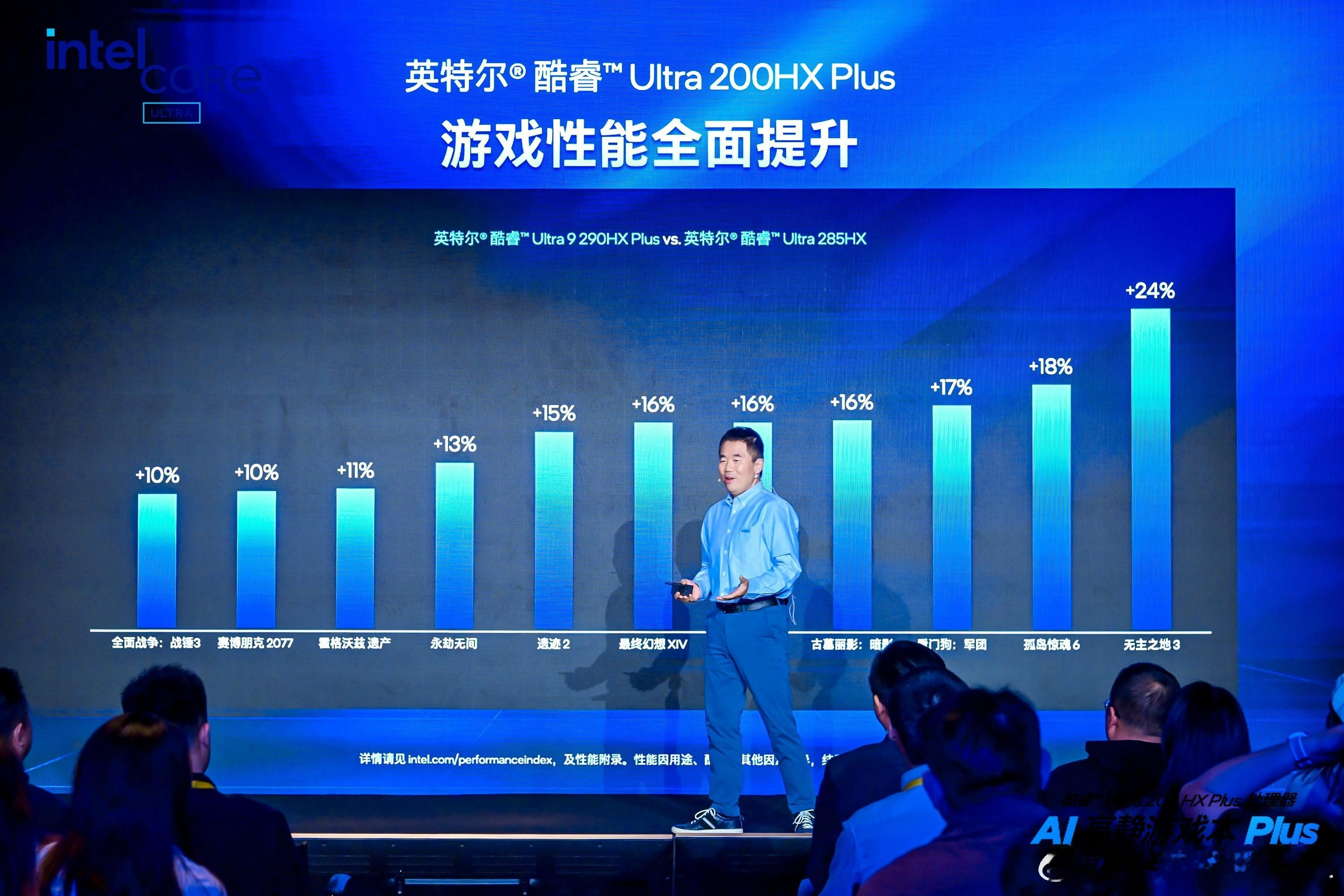 今天来英特尔酷睿 Ultra 200HX Plus暨AI高静游戏本Plus新品品