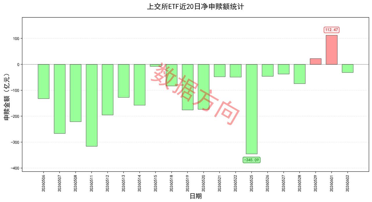 腾讯云下调DeepSeek-V4系列模型价格，最高降幅达97.5%
 
1层印发