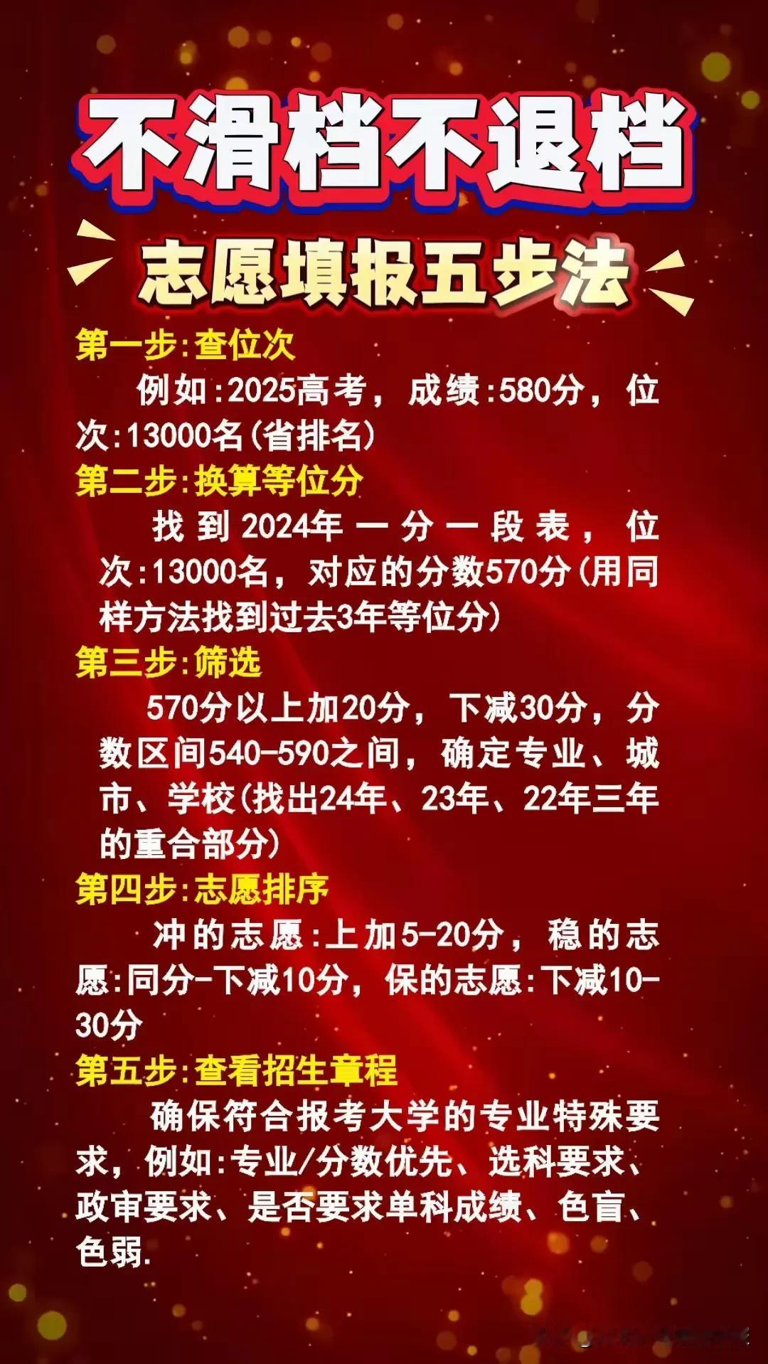 说易行难，一个好的志愿填报绝不会这么简单。
关键和难点在第三步，在大数据时代，信