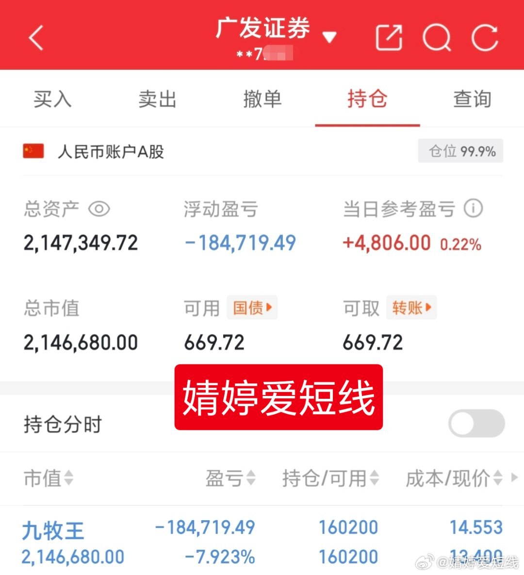 分歧不能转一致不合力，走势偏弱看下周能否合力转强吧。30万本金实盘记录（第358