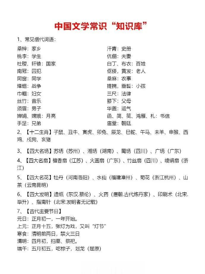 152条行测文学常识知识，优秀从现在开始！
