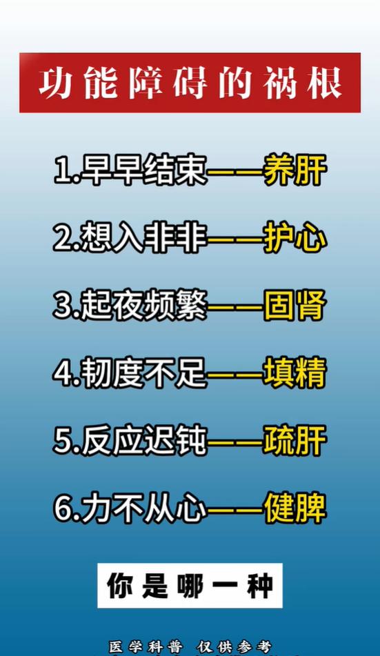 只补肾难见效，宗筋六型调养思路收好