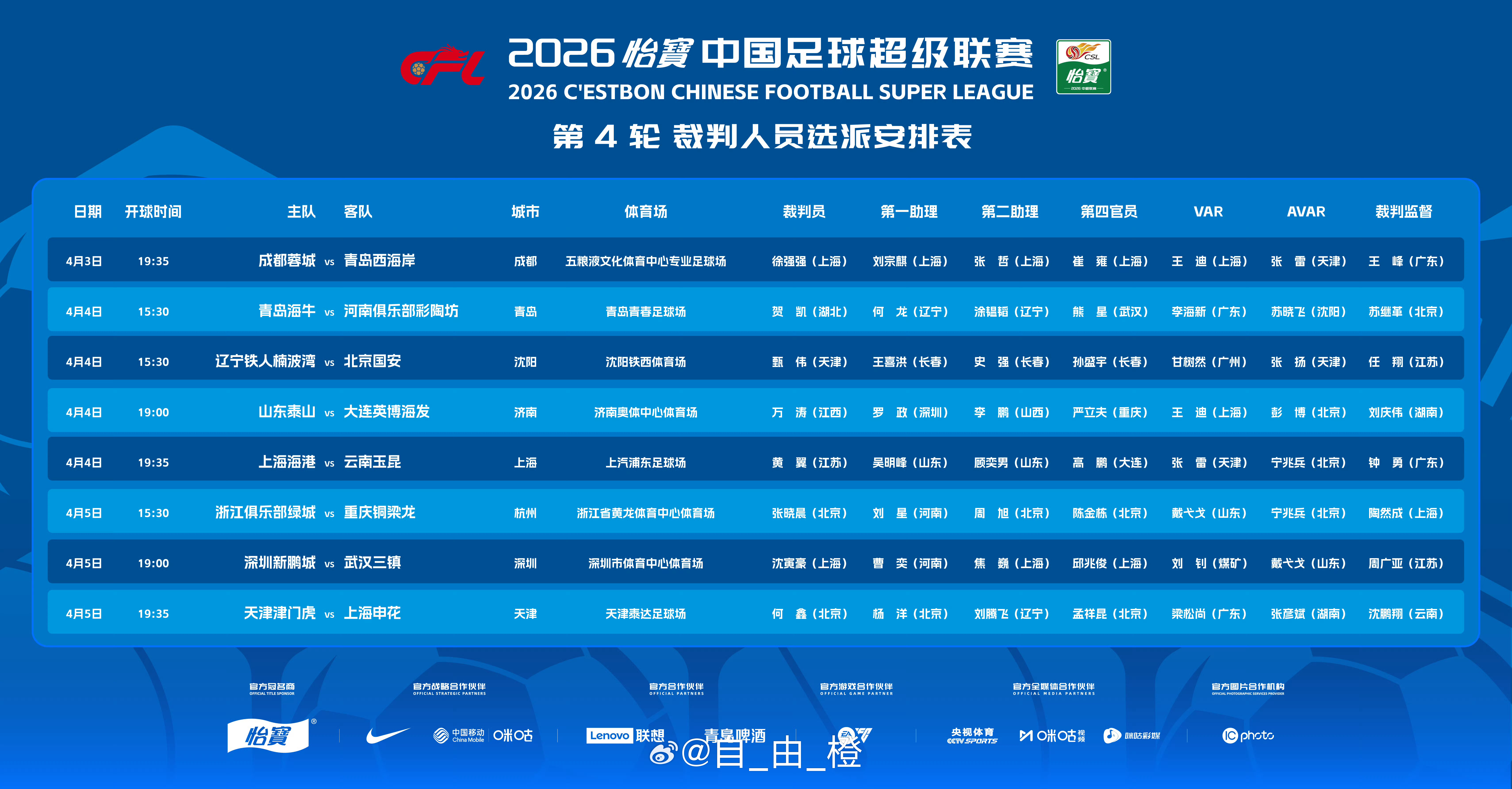 中超联赛第4轮，山东泰山VS大连英博裁判组选派结果出炉。主裁判：万 涛（江西） 
