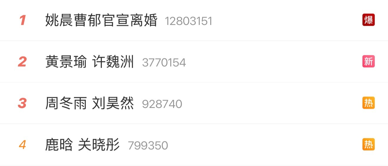 ？打开热搜发现再见爱人已经凑齐可以拍了 
