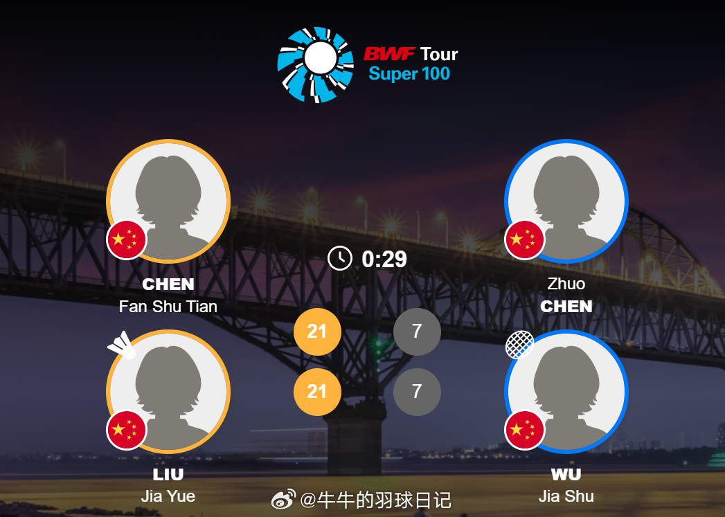 女双 1/16赛 陈樊淑湉/刘嘉悦 21-7 21-7 陈卓/吴嘉淑2026年瑞