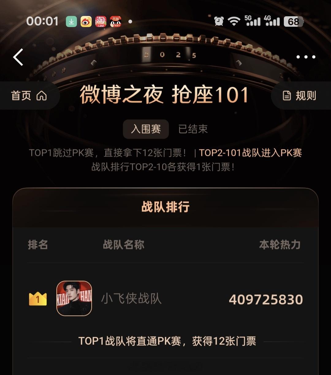 肖战的小飞侠真特么牛啊啊啊 7200多万断层领先 ！！！星光实绩流量样样顶！！明