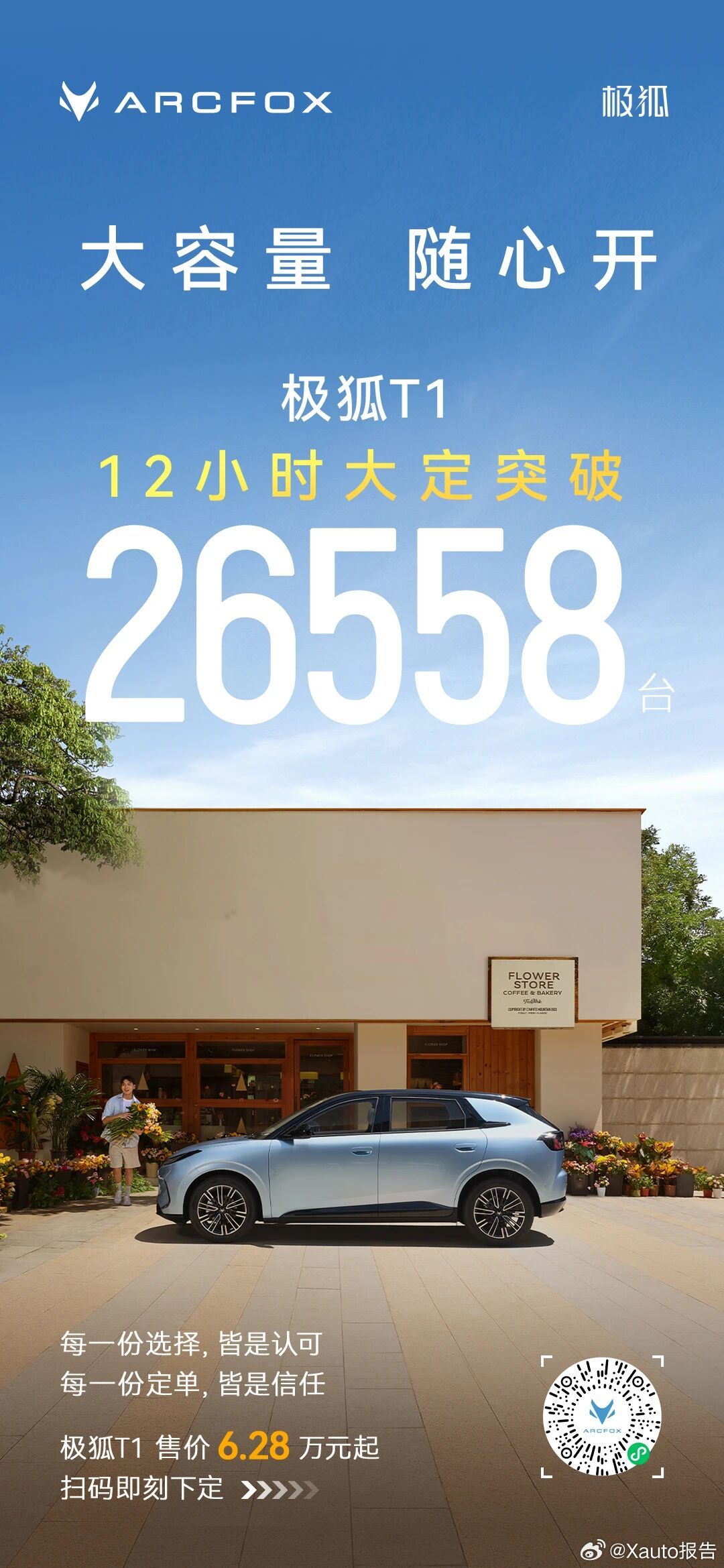 极狐t1 12小时大定突破26558台！极狐T1 6.88万元起 开启预售 ​​