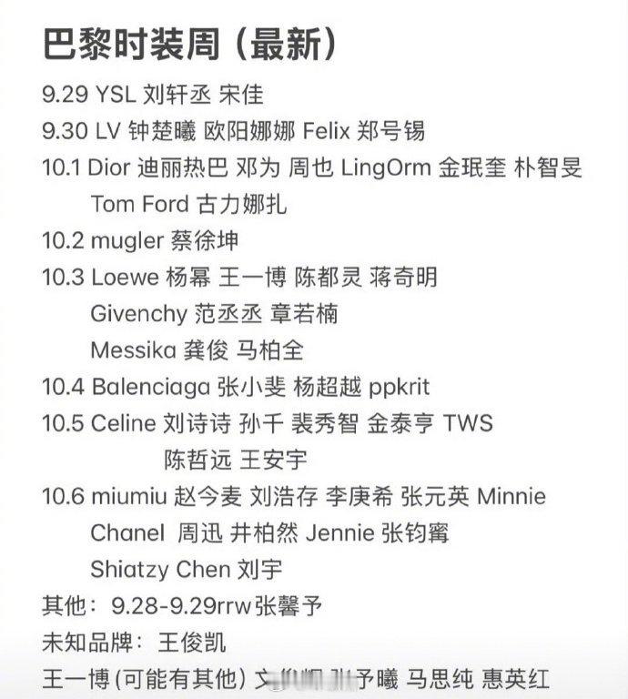 巴黎时装周最新名单，看看有没有你期待的 ​​​