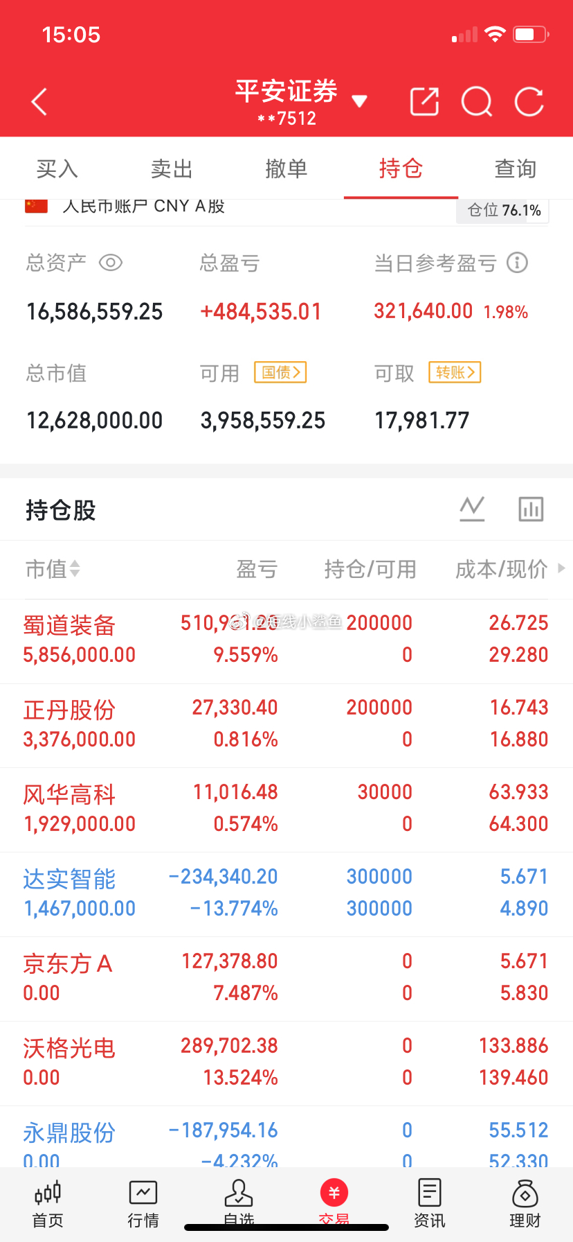 今天突破历史新高的股票金安国纪（电子布涨价）南大光电（光刻胶）光智科技（红外全产