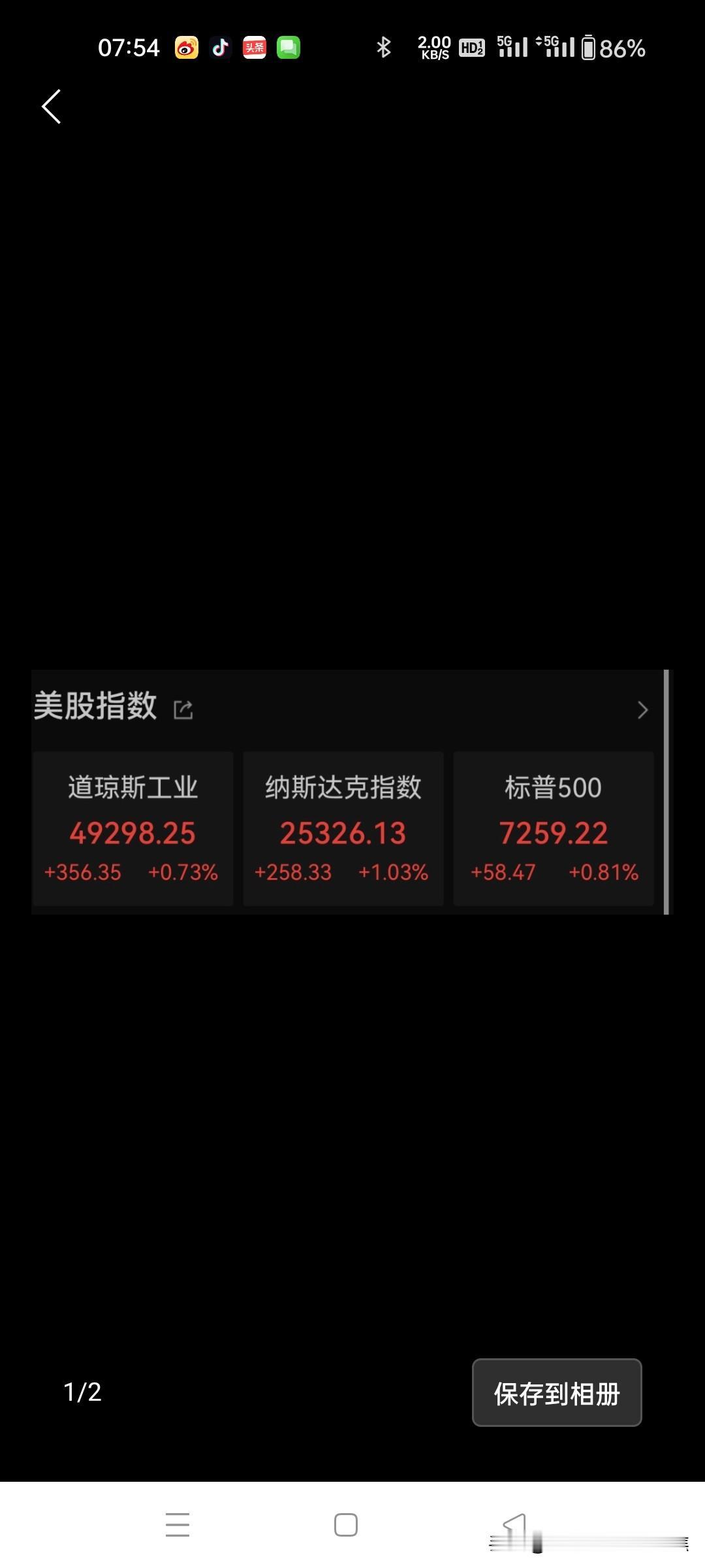 在美伊停火维持的消息缓解地缘政治担忧后，美国三大股指于5月5日全线收涨，纳指和标