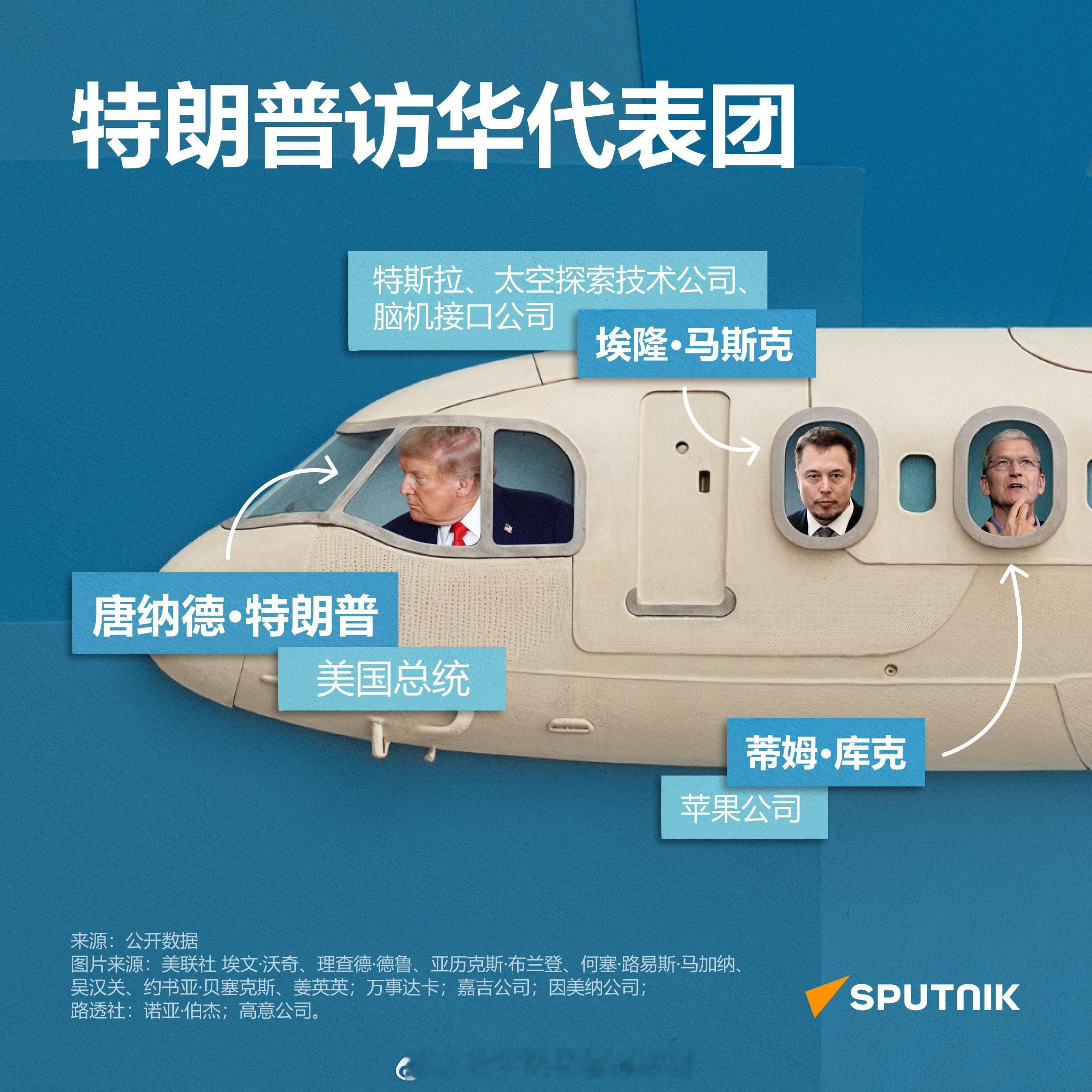 【特朗普访华代表团】5月13日，美国总统特朗普即将抵达中国进行国事访问，随行代表