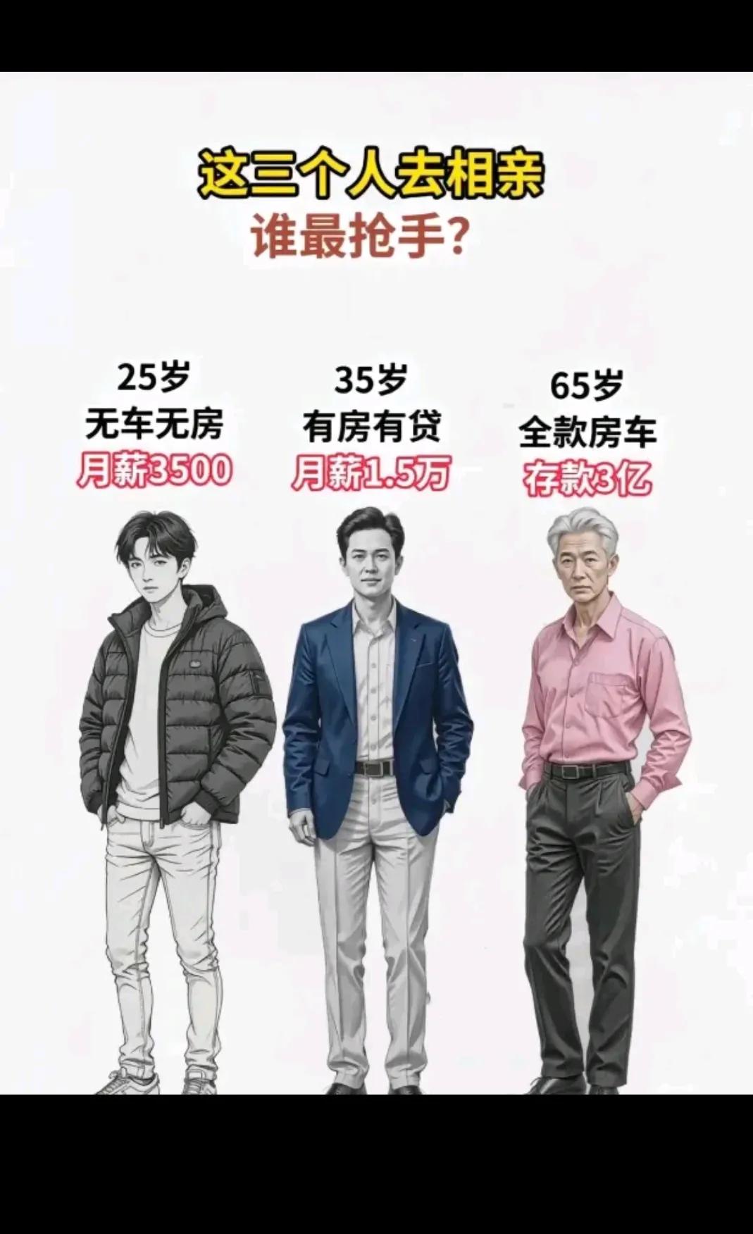 这三个人去相亲  谁最抢手？？？