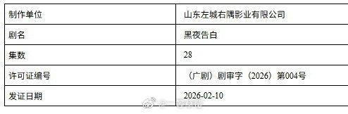 王鹤棣《黑夜告白》下证 