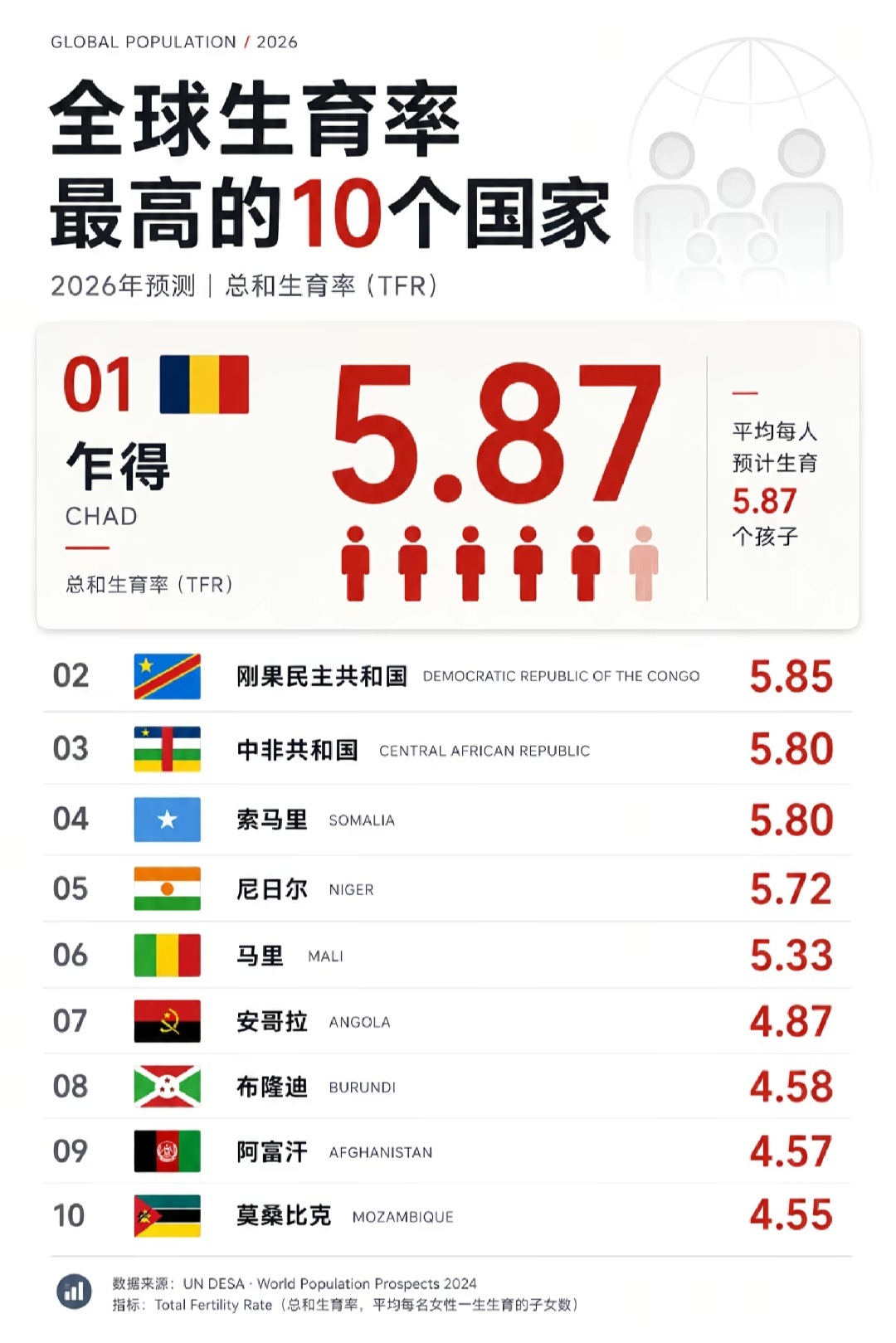 分享图片 ​​​