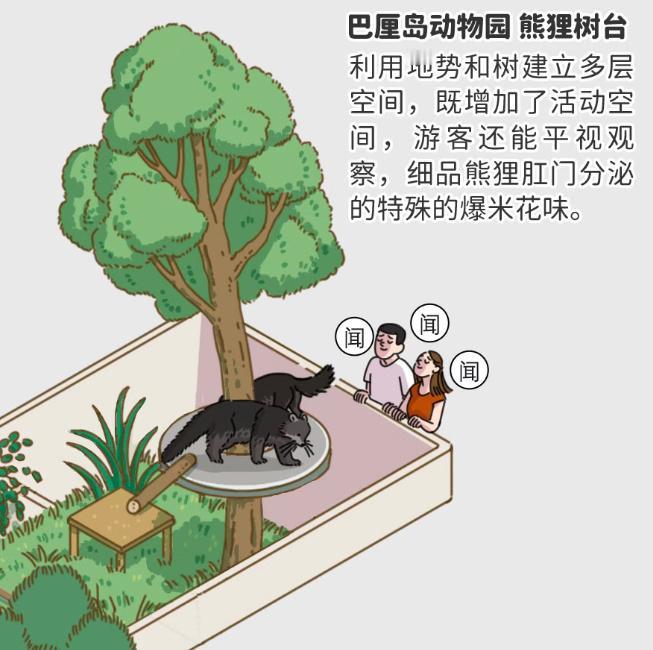 这是什么气味？