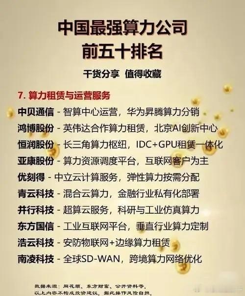 我国最具潜力的6家算力上市公司：1.中科曙光——国产算力全栈体系龙头2.海光信息
