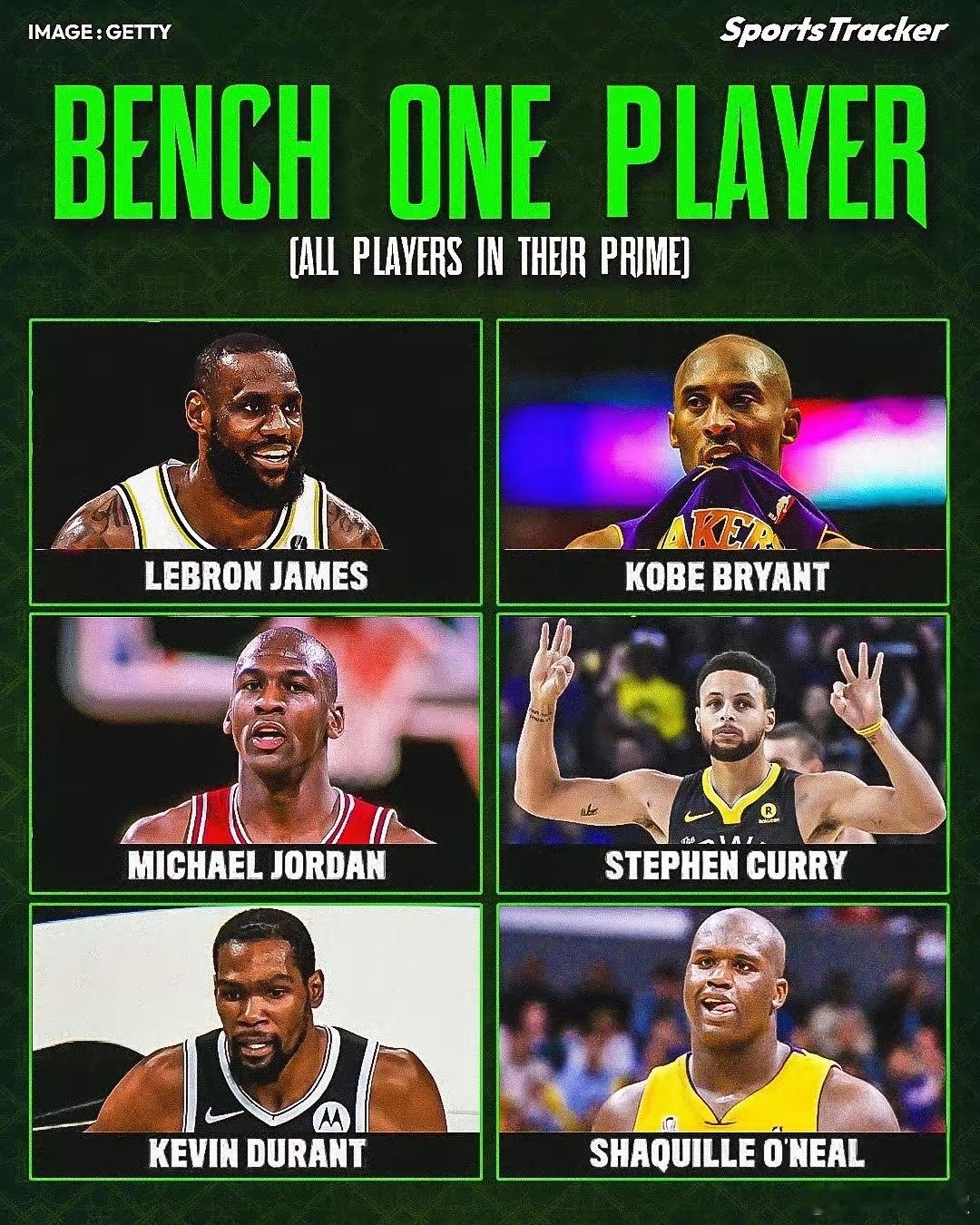 六选一！谁做最佳第六人最合适？ 