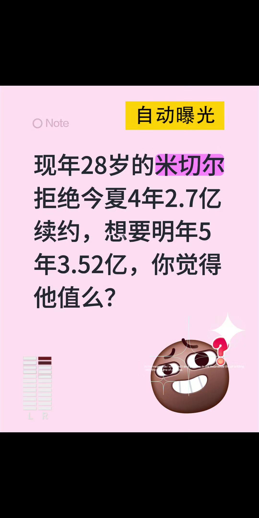 米切尔下一份合同多少比较合理？现年28岁的米切尔拒绝今夏4年2.7亿续约，想要明