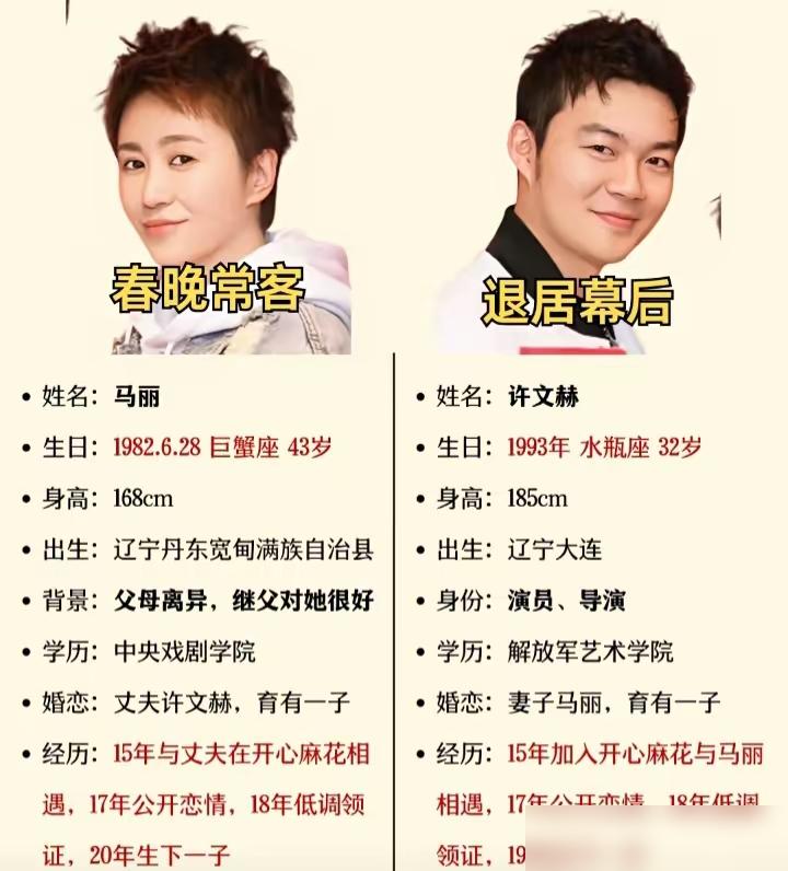 满屏唾骂吃软饭的穷小子，硬把热粥端上百亿票房女王的饭桌。你翻开娱乐圈这几年的烂账