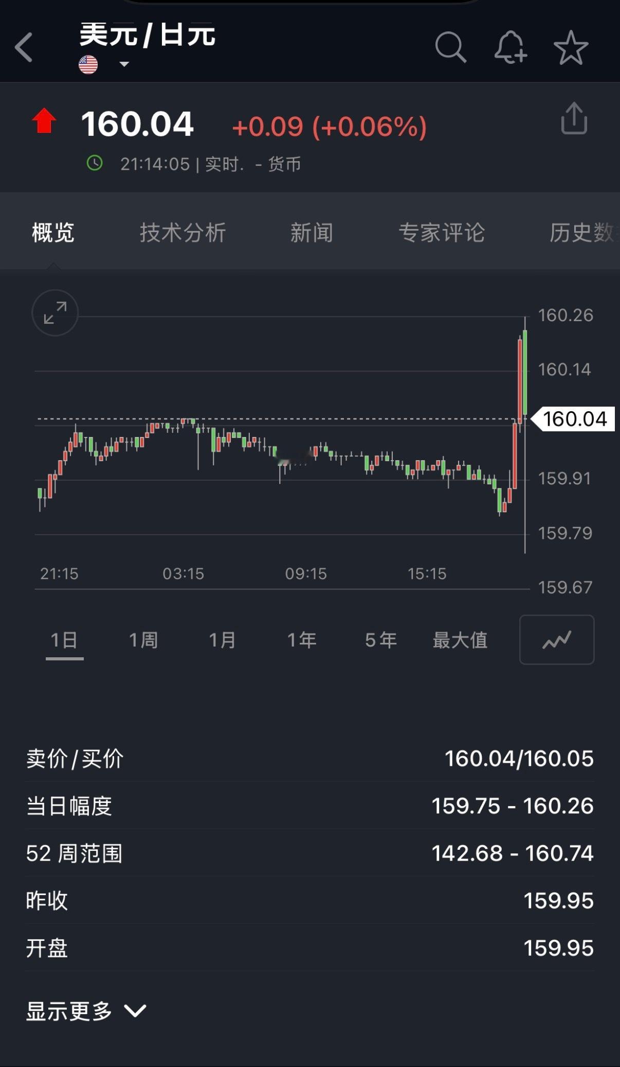 🔻自刎归天热点现场海外新鲜事