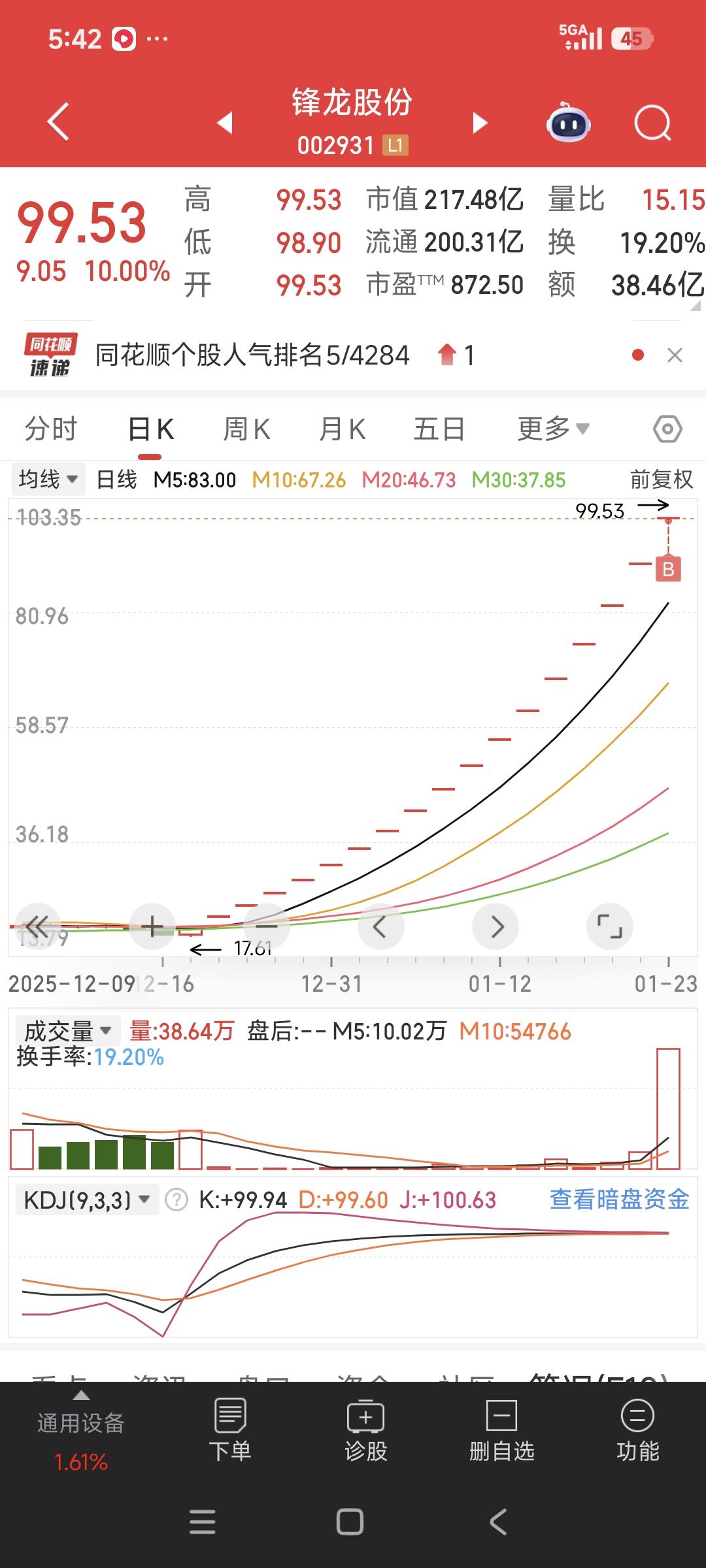 上车机器人龙头[来看我][奋斗]