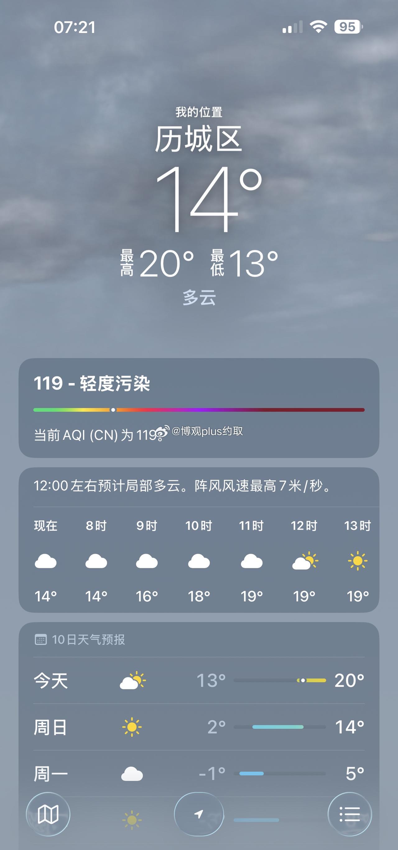 本想户外，可天气情况很糟糕，感觉实际上比爆出来更差！