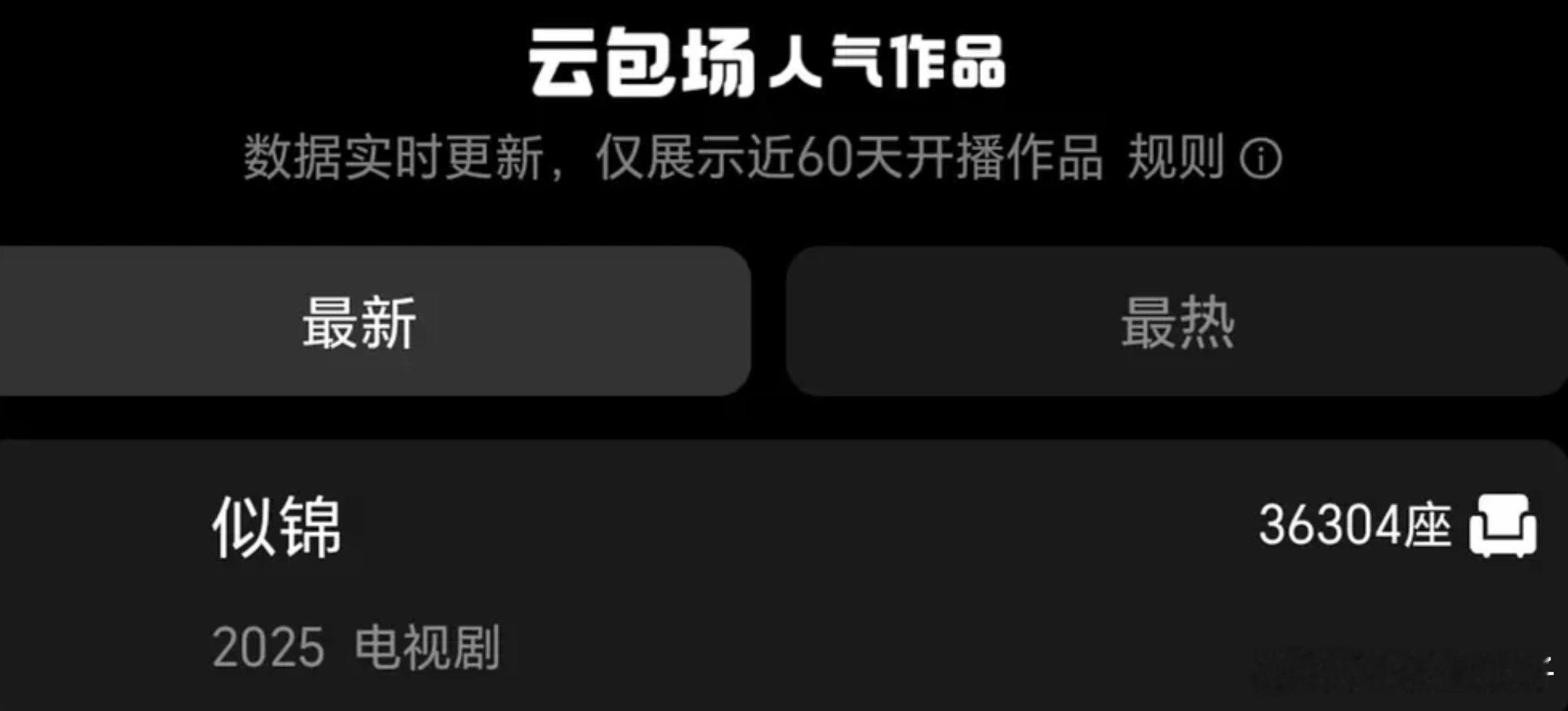 🐧《似锦》云包场来了，开播前2小时3.63W+ 