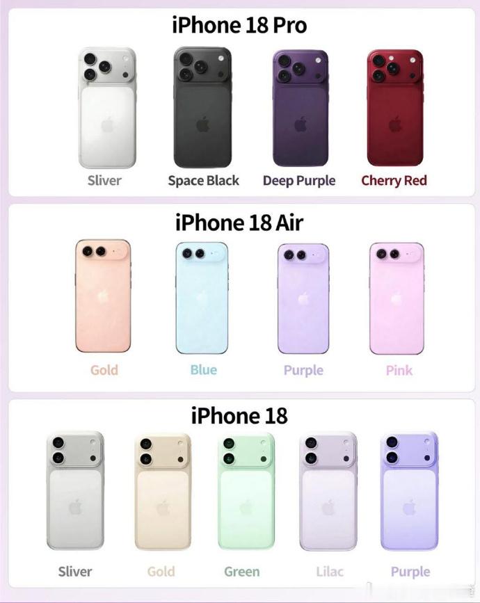 iPhone 18 标准外观提前泄露？如果真长这样，贴一个小镜头是不是直接变 i
