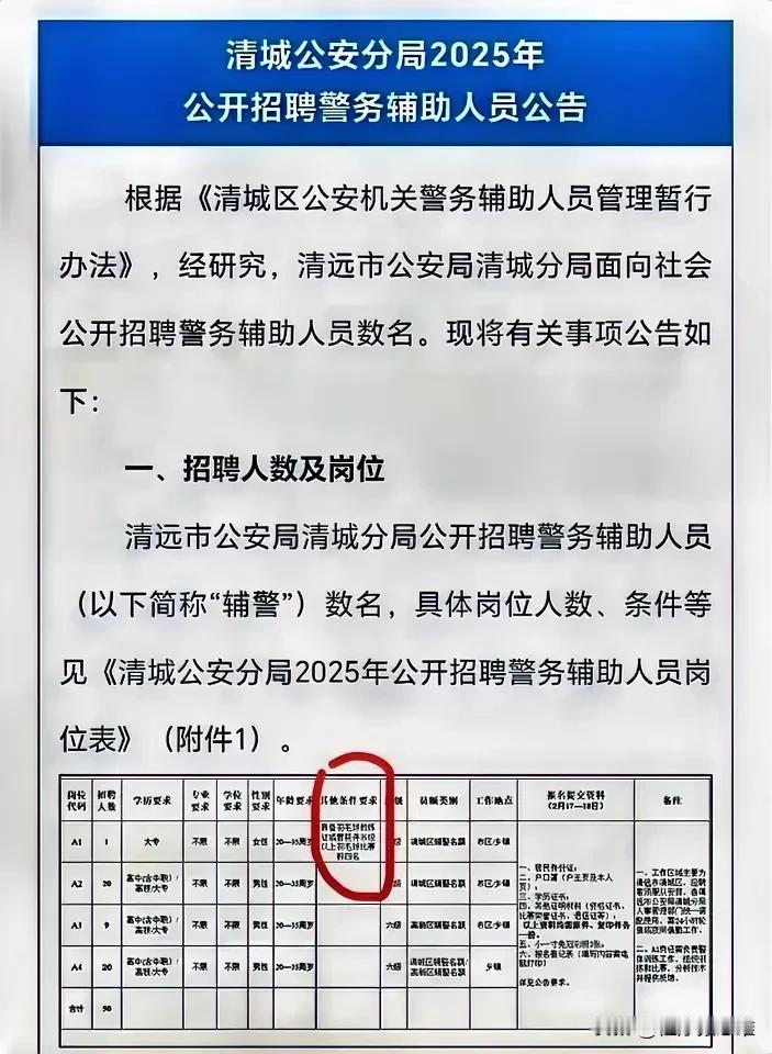 你品，你细品！这招聘需要“放大”了看！广东清城招50名辅警，其中要一名女性！要求