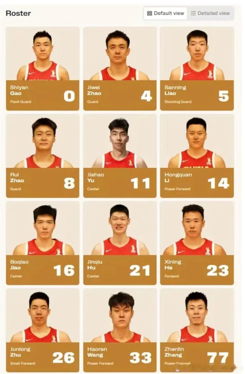 中国男篮12人大名单出炉，徐昕可惜了中国男篮世预赛12人大名单