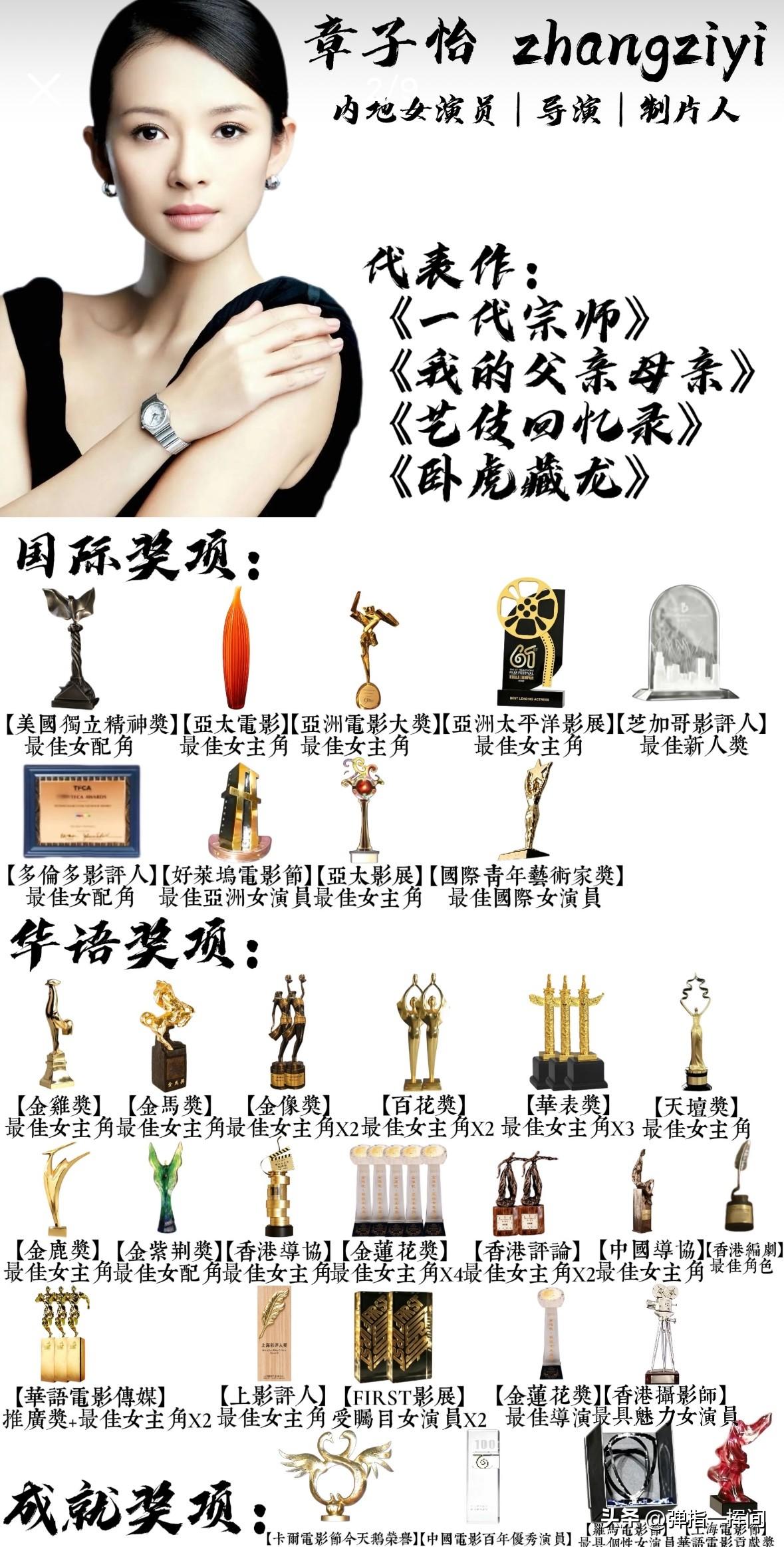 中戏八大金钗
同班出道命运天差地别

同样出自中戏，
被大家称作“八大金钗”的这