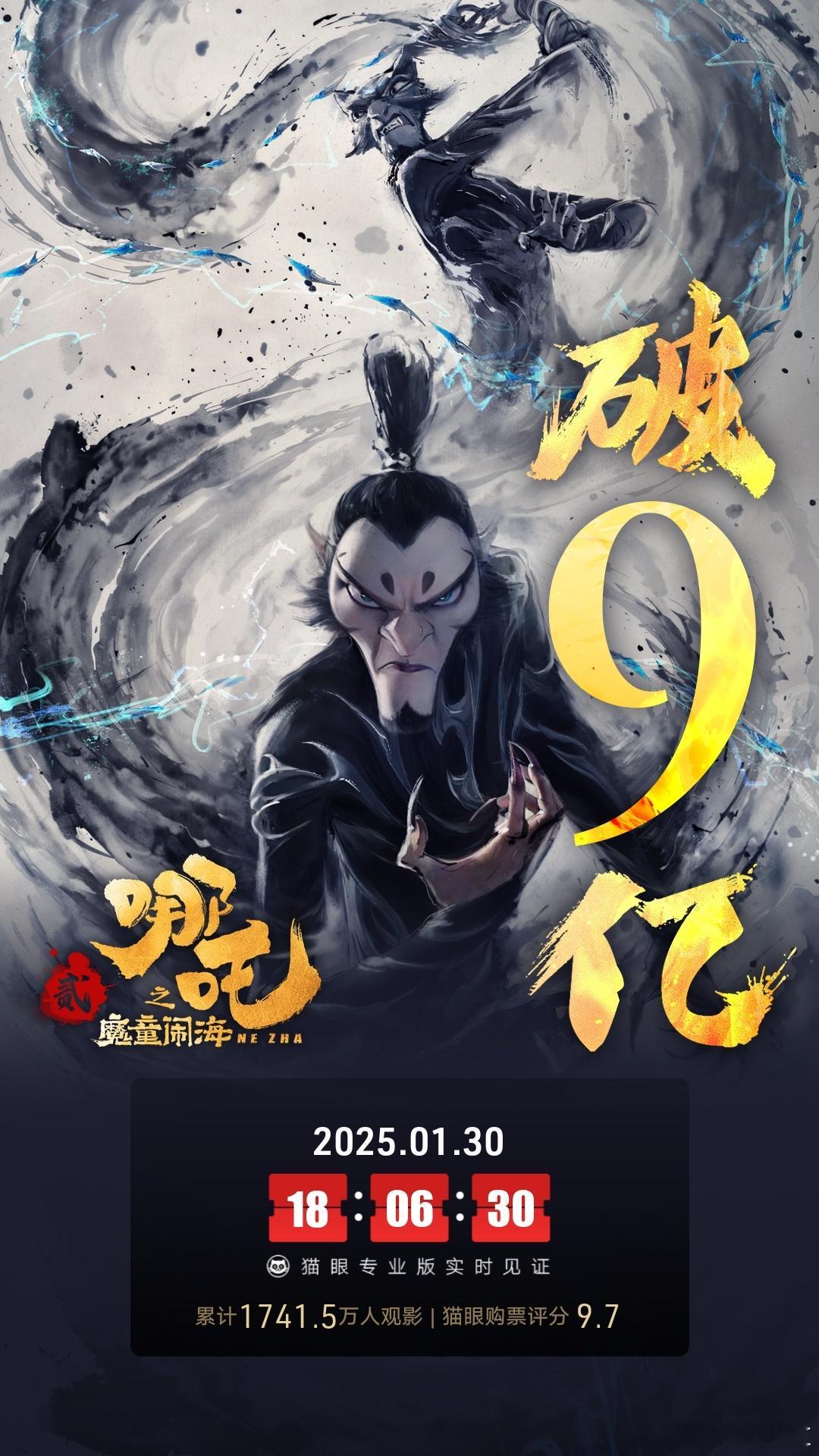 哪吒目前年度票房第一 目前《哪吒之魔童闹海》票房已经突破9亿，距离十亿还有点距离