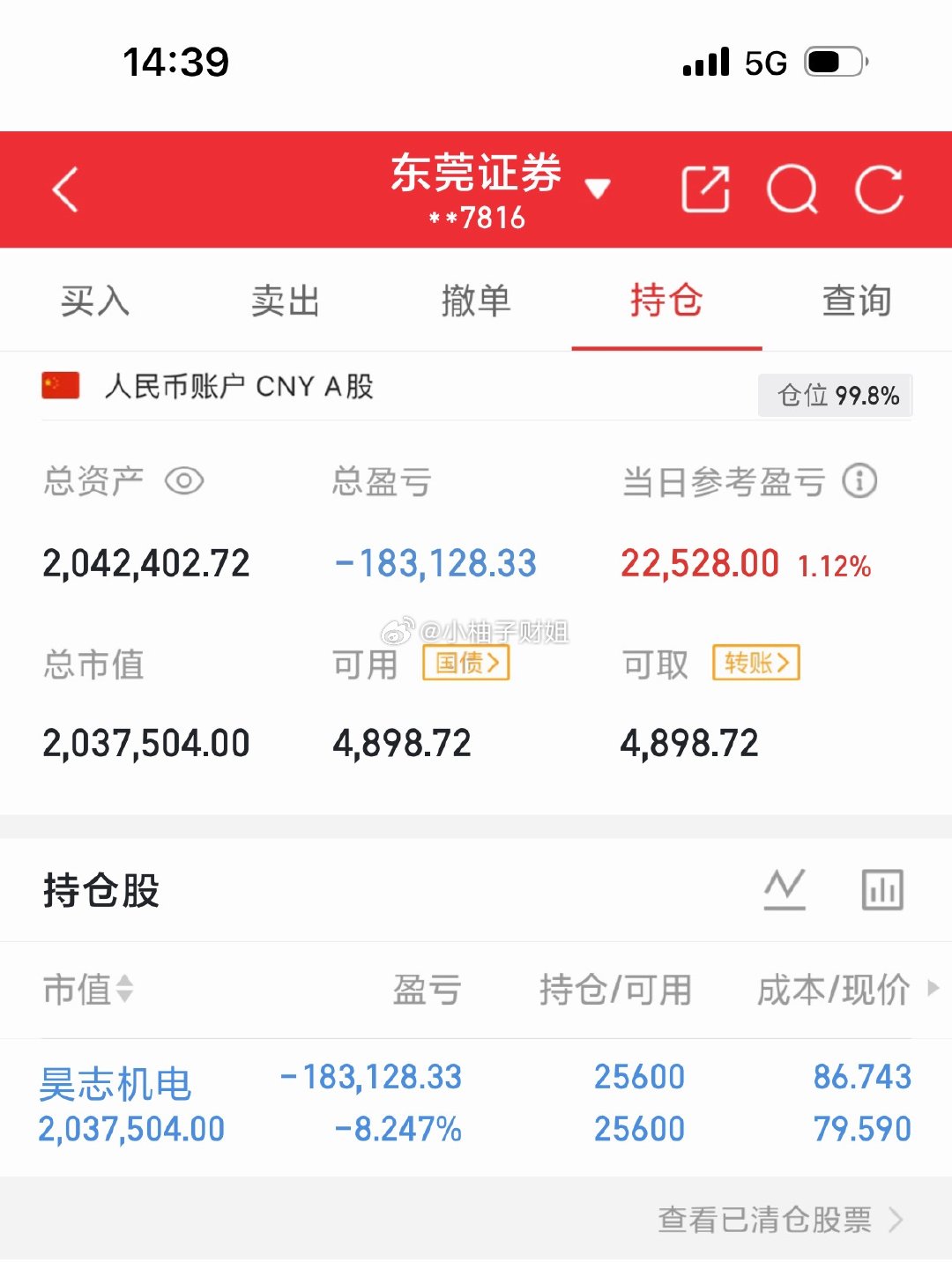 6月25日笔记：初始资金100，（第72天） 今日操作小记📝新：持：$昊志机电