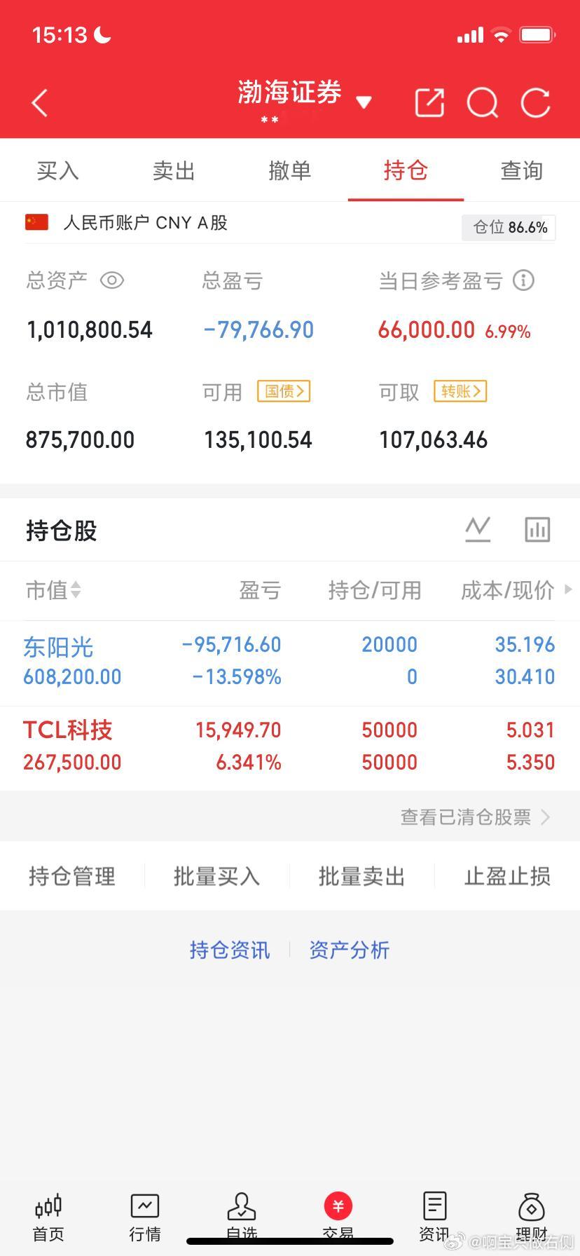 7月21日晚评:  大盘探底回升，反转了吗？  截至13:30，两市多空资金合计