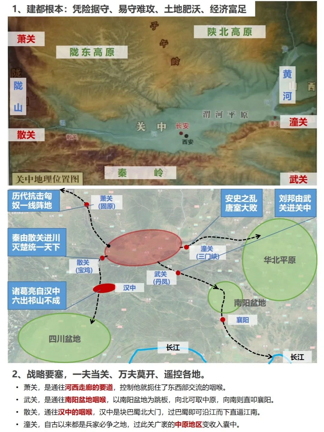 关中：为何被选为首都，后又为何被抛弃！