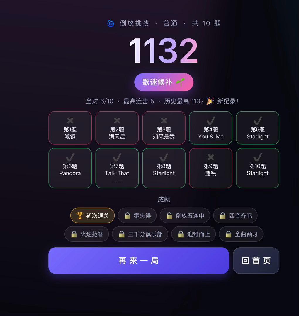 一张图看懂福泽有裕良的歌单 ​​​