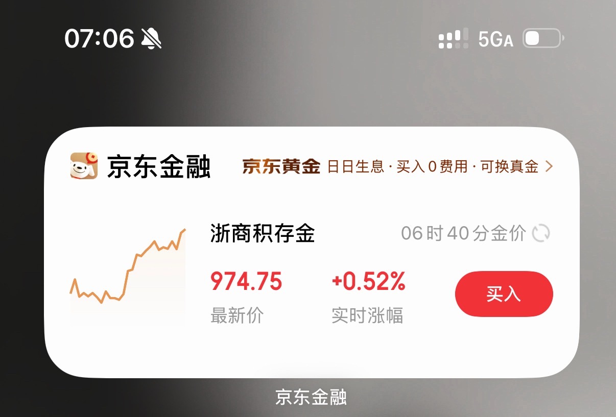 金价彻底反弹了……虽然但是，本人还挂在树上的 