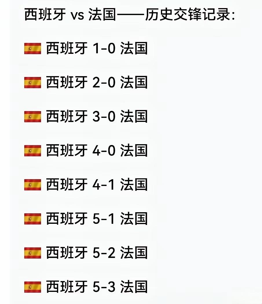 西班牙还真是法兰西的克星。